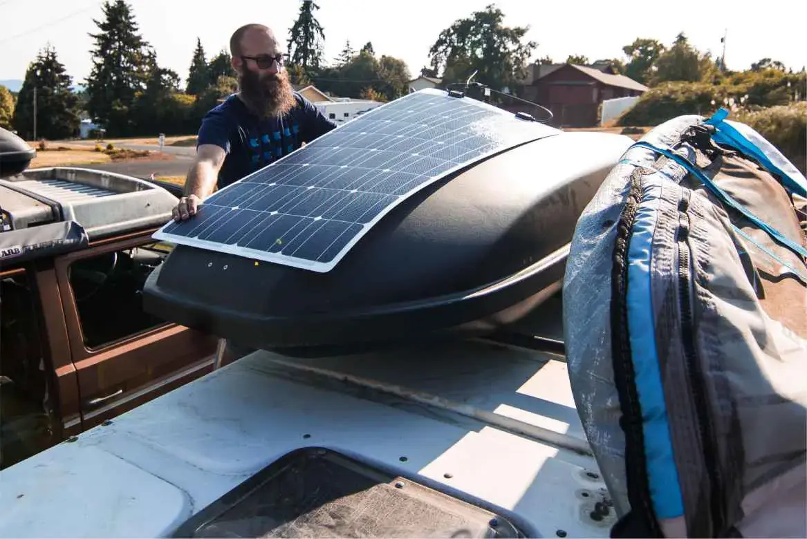 Renology Portable Solar Blanket 2