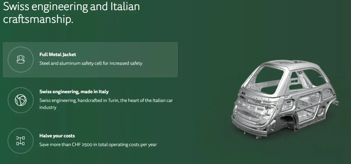Microlinl Car Range Engineering