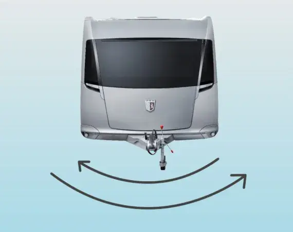 Easy Driver Motor Mover Range App