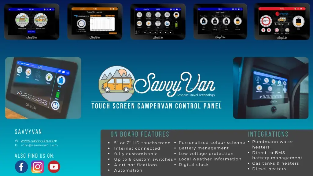 Savvyvan Touch Screen Campervan Control Panel